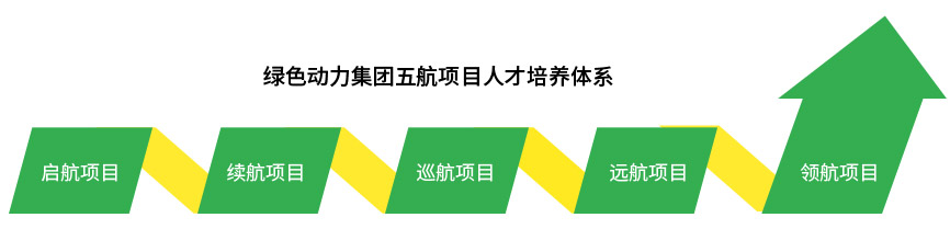mg冰球突破奢华版(试玩)官方网站